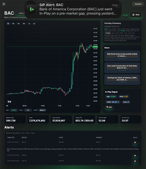 Trade journal
