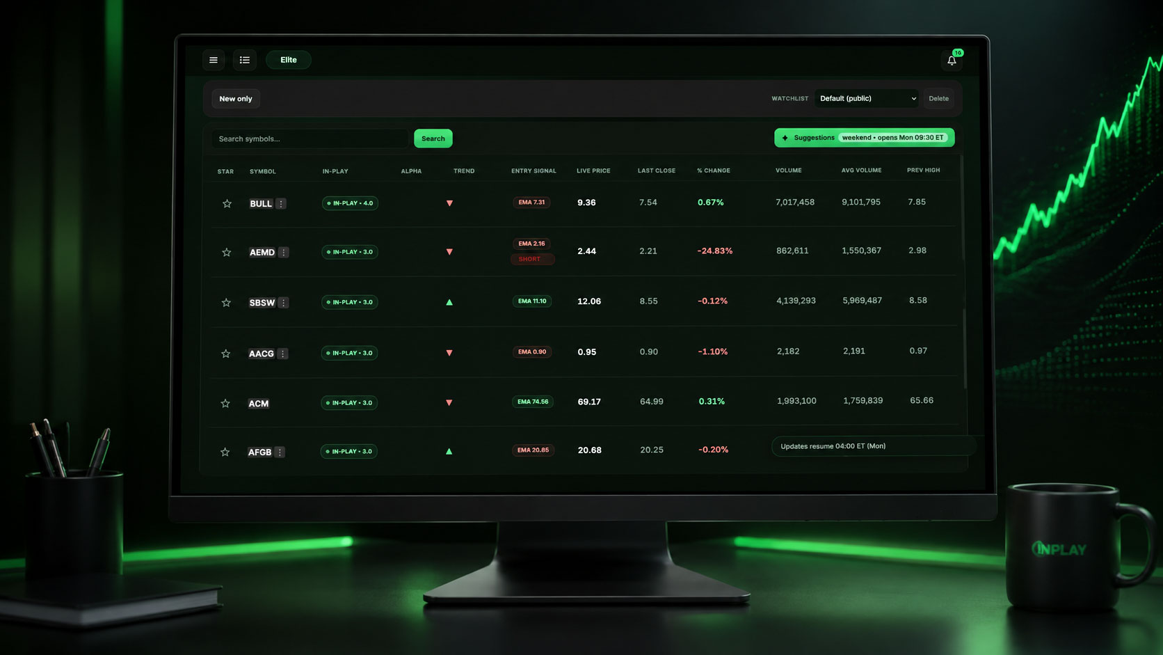 In-Play table