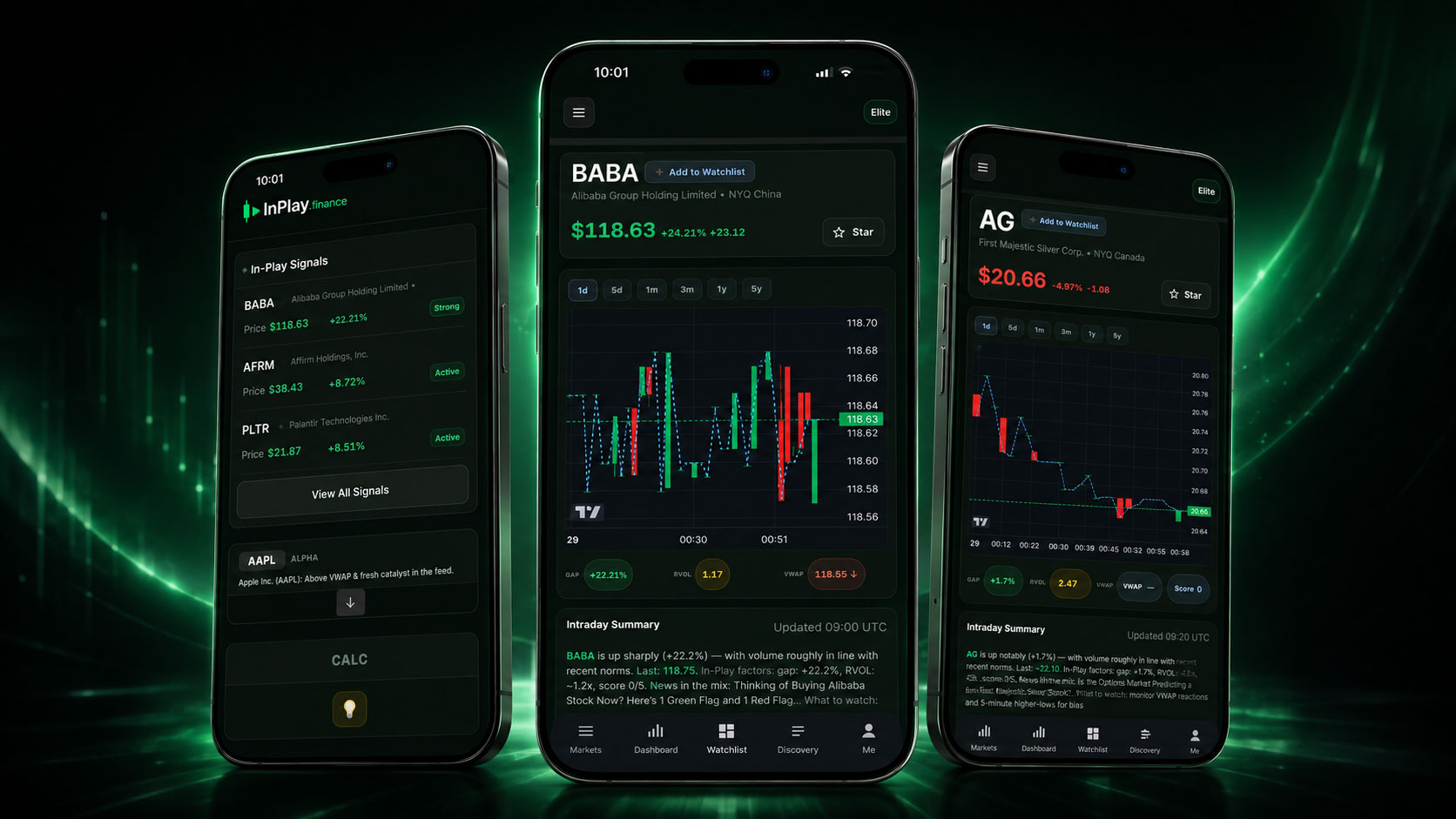InPlay dashboard